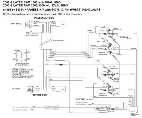 hiniker snow plow wiring harness for skid steer|hiniker snow plows wiring diagram.